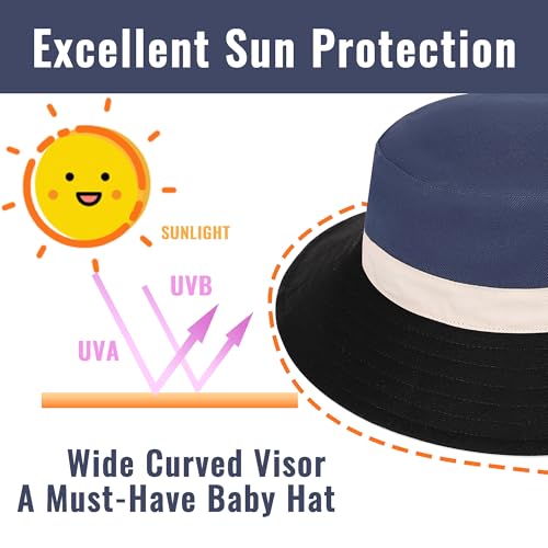 LPMOERA Baby Sun Hat Baby Boy Toddler Bucket Hats UPF 50+ for Baby Girls Boys Infant Beach Hat2