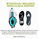 Rollerblade Lightning damskie łyżworolki miejskie, białe i wodne