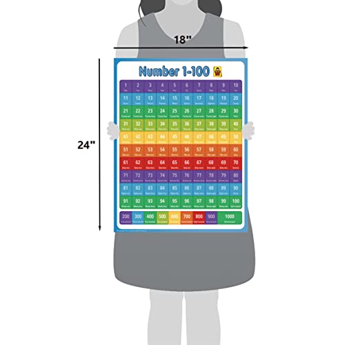 Manualidades, Video On Demand Imagen adicional