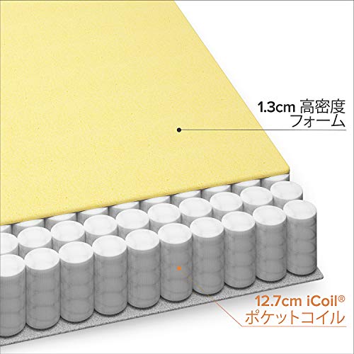 いくつもの筒の様なコイルで体を支えてくれるポケットコイルマットレスは、コイルが独立しているので、負荷がかかりやすい頭や腰をピンポイントで支えてくれるのはもちろん、隣で寝ている人の影響を受けにくいのが特徴です。大きなサイズで、ご夫婦やお子様と一緒に寝られる方におすすめ。