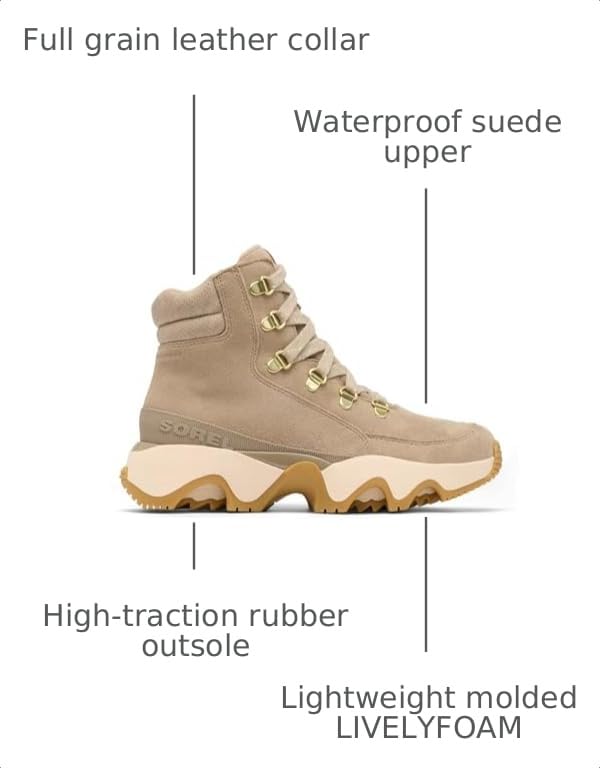 Image of SOREL Women's Kinetic Impact Conquest Plus Waterproof Boot