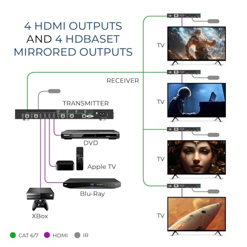 Professional 4K video switcher Kit product image