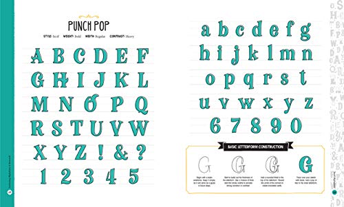 Lettering Alphabets & Artwork: Inspiring Ideas & Techniques for 60 Hand-Lettering Styles - Image 5