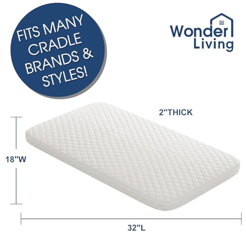 Image of Baby Bassinet Mattress, Breathable, Hypoallergenic, Premium Foam, Non-Toxic, Rectangle Shaped with Removal Waterproof Cover,18 inch x 32 inch x 2''