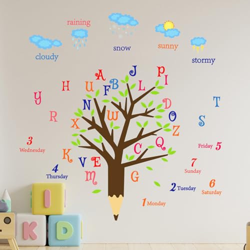 Vinilos decorativos adhesivos letras 30x90 cm DOITOOL miniatura 5