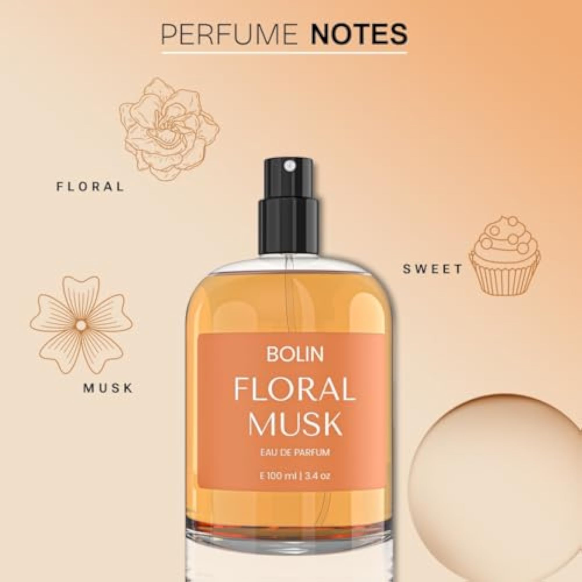 Floral Musk Eau De Perfume, Premium Unisex