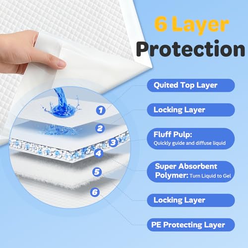 doporro 200 Pack Bulk Dog Pee Pads Extra Large 28x34, Adhesive Sticky Tabs Leakproof Puppy Training Pads, 6-Layer Super Absorbent Dog Pads for Large Dogs, Long-Lasting Value Supply by doporro - Image 2