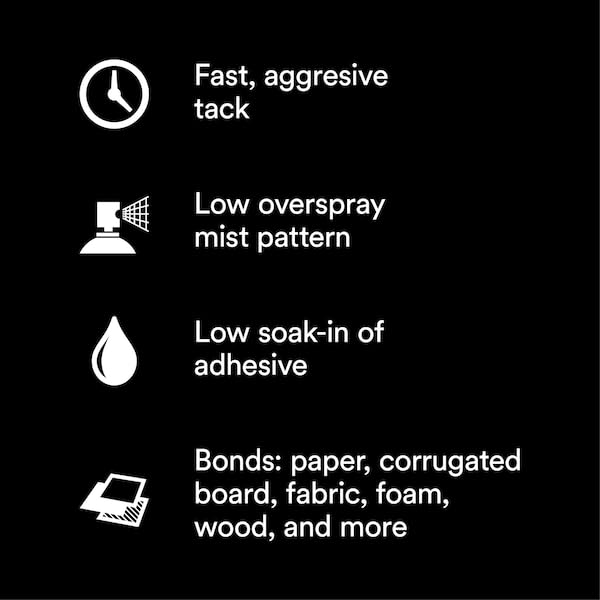 Image of 3M Super 77 Multipurpose Spray Adhesive Glue, Clear, 13.44 oz Net Wt Can | Permanent Bond, General Purpose Bonding, NOT FOR SALE IN CA AND OTHER STATES