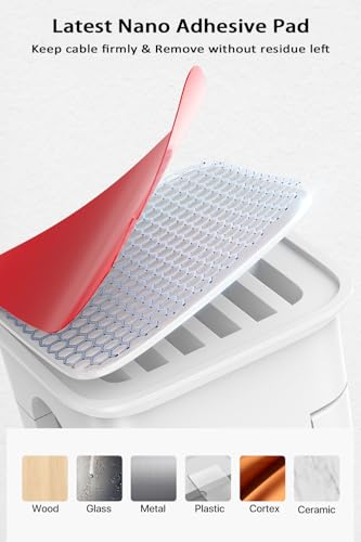 smofish ケーブルクリップホルダー、9-スロット 磁気デスクコード収納器3パックセット の商品画像 3