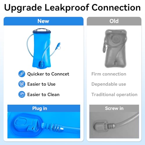 AXEN Hydraiton Bladder 2L, Large Opening Leak Proof Water Bladder, Water Reservoir Storage Bag for Hydration Pack – Bild 5