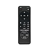 【代替リモコン25】CAV SW260 互換 (CAV ジャパン サブウーファー 2.1ch SW260用)