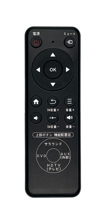 Amazon | 【代替リモコン25】CAV SW260 互換 (CAV ジャパン サブ