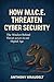 How MICE Threaten Cyber Security: The Mindsets Behind Threat-actors in Our Digital Age