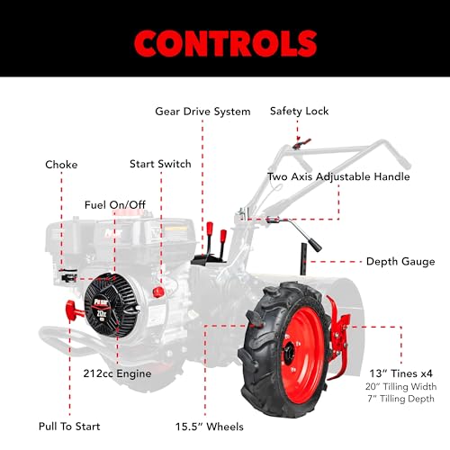 Pulsar 20-Inch Gasoline Powered Rear Tine Tiller with Variable Speed and Rotating Handle - Thumbnail 5