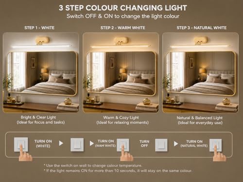 Image of FILLISKA Modern LED Picture /Dressing /Vanity /Bathroom /Mirror Light with 3 Step Light Mode & Adjustable Head (White,WarmWhite and Neutral White)(2 Year Warranty)(12 Watt Soft Wood Finish)