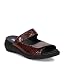 Cognac Mini Croco Leather