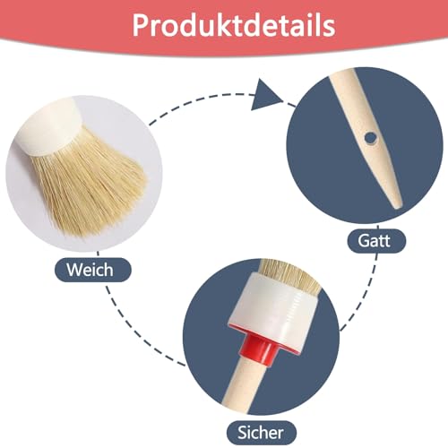 11 Stück Pinselset Malerbedarf Rund Und Lackpinsel, Vielseitige Rundpinsel Für Malen, Lackieren Und Handarbeit Geeignet Für Wänden Und Möbeln Und DIY Enthusiasten