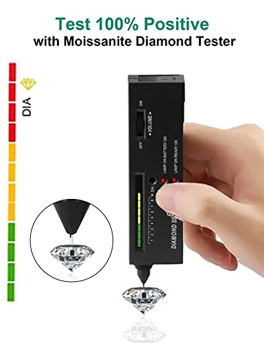 Silvernana Moissanite Engagement Ring Sterling Silver Rings With 18K White Gold Plated D Color Vvs1 Lab Created Diamond Promise Ring Wedding Rings For Women #TOP3