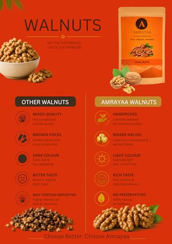 Image of AMRAYAA Walnut Kernels (Akhrot Giri) 500g Pack of 2 | Walnut 1 kg without shell | Grade 2 Pc Premium Fresh & Crunchy Walnuts | Natural Dry Fruits Rich in Omega 3