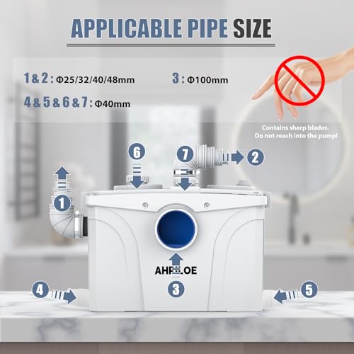 Ahriloe 900W Macerator Pump, Sewage Pump With 2 Outlets/5 Inlets, Toilet Macerating Pump For Basement thumb #3