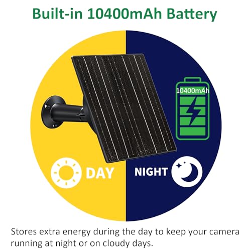 Image of 10W Solar Panel with 10400mAh Battery for Security Cameras