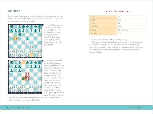Callisto Martin, Jessica Era Chess Strategy For Beginners: Winning Maneuvers To Master The Game thumb #5