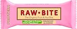 RAWBITE