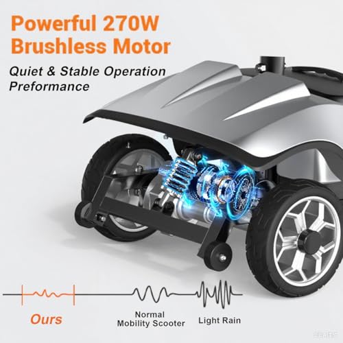 Image of 4-Wheel Motorized Scooters for Seniors-39LBS Light Frame& 30 Miles Range