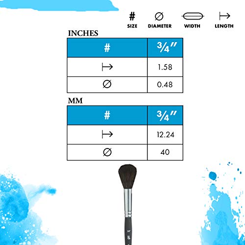 Image of Princeton Aqua Elite Mop Brush, Synthetic, Short Handle, Size 3 /4 inch, 1 Count