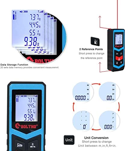BOLTHO Laser Measure 40M/131Ft Laser Distance Meter, Portable High Precision and Backlight LCD Display, Measure Distance, Area and Volume, Pythagorean Mode Battery Included