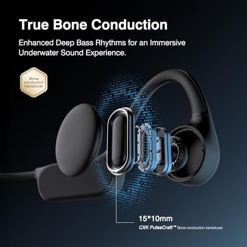 Image of CXK Bone Conduction Headphones IPX8 Waterproof Swimming Headphones, Bluetooth 6.0 Open Ear Headphones with Built-in Memory MP3 Mode, 12H Playtime, Underwater Wireless Earbuds Secure Fit for Sports