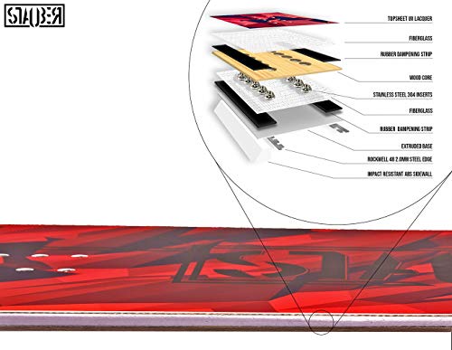 STAUBER 148cm Summit Snowboard & Binding Package Sizes 128, 133, 138, 143, 148,153,158, 161- Best All Terrain, Twin Directional, Hybrid Profile - Adjustable Bindings - Designed for All Levels - Thumbnail 7