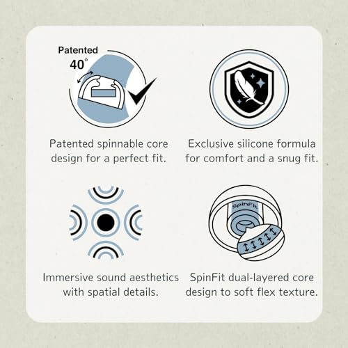 SpinFit Omni for True Wireless Earbuds & IEMs - SS - Patented Silicone Eartips for Replacement (1 Pair) (3.7 mm Nozzle Dia.) by SpinFit - Used condition - Image 4