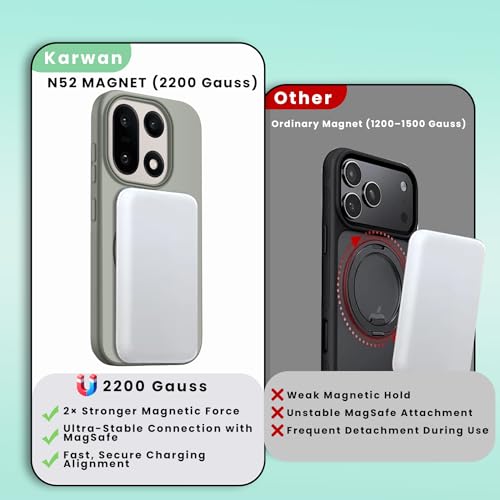 Image of KARWAN?Magnetic Ultra Slim-Fit Back Case Cover for Oneplus 15 |Hard PC Case Cover| Ultra-Thin & Light Weight with [Ultra Premium Feel ] Case for Oneplus 15 (Grey)