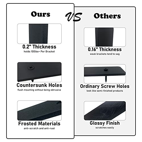 Floating Shelf Brackets Heavy Duty Industrial L Shelf Bracket 1/5 Inch Thick Premium Solid Steel Shelf Supports, Black Rustic Wall Brackets For Shelves - 6 Inch Floating Shelves Hardware (6 Pack) #TOP4