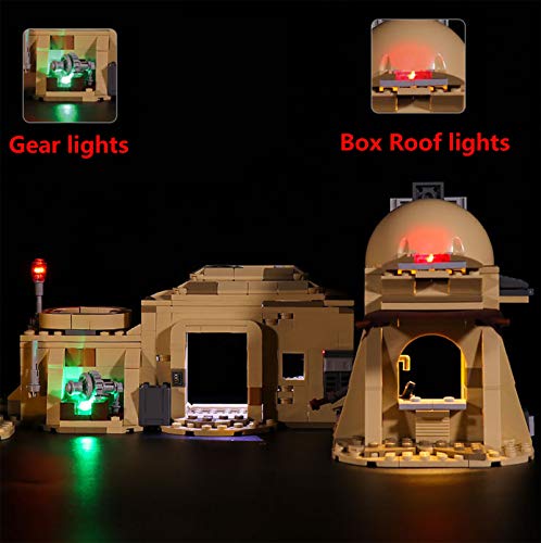 ADMLZQQ LED-Beleuchtungsset für (Mos Eisley Bistro) Bausteinmodell - USB-betriebenes LED-Beleuchtungsset, kompatibel mit… – Bild 5