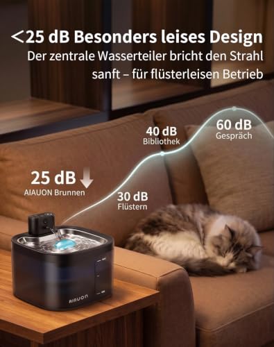 AIAUON Katzenbrunnen kabellos 118oz/3.5L, Drahtlos & Ultra-leise (2Filters) – Ansicht 6