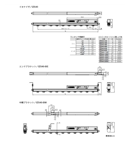 EVPZPLKMGT Industrial Electrostatic Elimination Static Electricity Eliminator, IZS40-340-06B IZS40-640-06B IZS40-460/400-06B(IZS40-460-06B)
