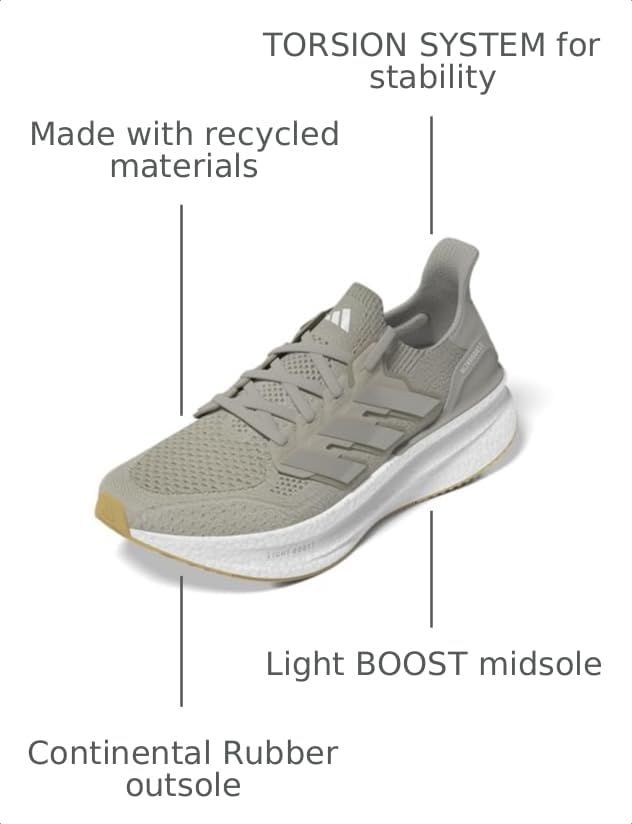 Image of adidas Ultraboost Ultra Boost 5X Running Sneakers Shoes - Black