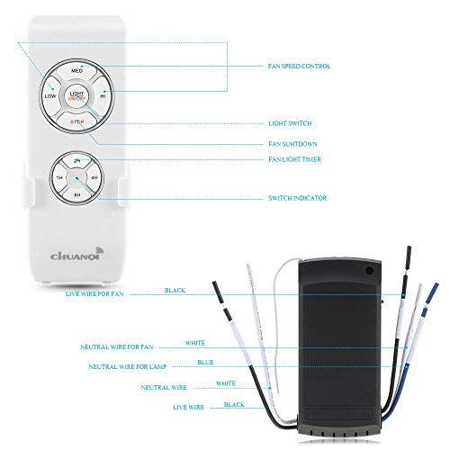 Ficha técnica de ventilador 2 Imagen adicional
