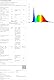 Swonuk 5 in 1 Bluetooth Lautsprecher mit Licht, Lichtwecker RGB Farbwechsel Nachttischlampe Touch Dimmbar, Wecker Digital mit USB, Freisprechen, MP3-Player, Coole Sachen für Teenager Mädchen Junge