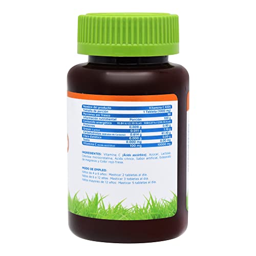 Vitamínicos, Imagen adicional