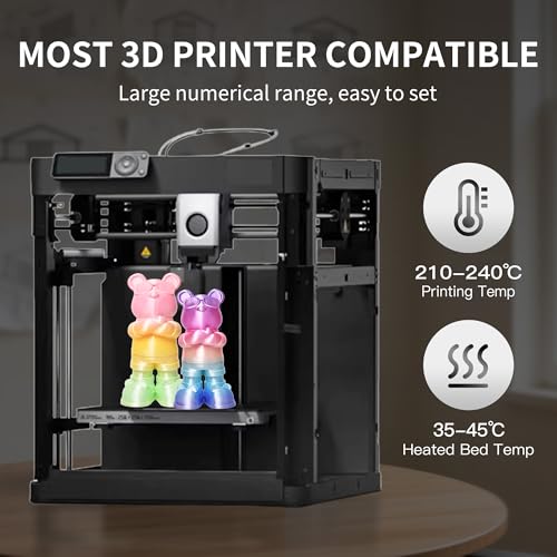 Image of RAMBERY 4 Colors Rainbow Silk PLA Filament Bundle Fast Color Change 3D PLA Filament Neatly Wound, 1.75mm 1kg(2.2lb) X4PCS, Candy /Macaron /ice Cream /Guava