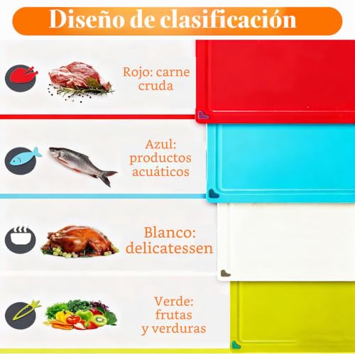 Tablas de cortar cocina con pies antideslizantes y limpieza fácil 4