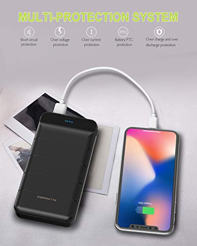 ALLPOWERS Power Bank Compatto 25000mAh