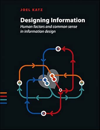 Designing Information: Human Factors and Common Sense in Information Design book cover