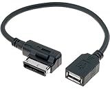 Perfecta integración del dispositivo USB.