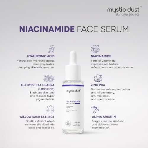 Image of 10% Niacinamide Face Serum with Zinc PCA | For Acne, Enlarged Pores, Dark Spots and Blemishes | Face Serum for Oil Balancing & Pigmentation Control | For Oily & Acne Prone Skin | 30ml