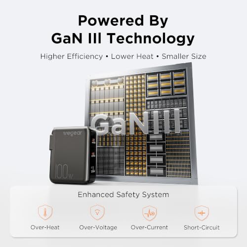 100W GaN III Wegear 3-Port Slim Foldable USB-C Wall Charger Block (Blk or Silver) - image 6