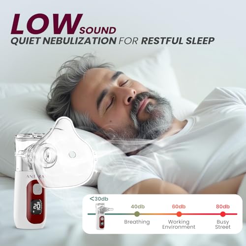 Image of AGEasy (Max Group) Mesh Nebulizer with LED Display | Silent & Portable Nebulizing Machine with Fast Mist Delivery | Rechargeable Handheld Nebuliser Machine | Nebulizer with 1 Child Mask, 1 Adult Mask & 1 Mouth Piece | Ideal for Travel & Home Use